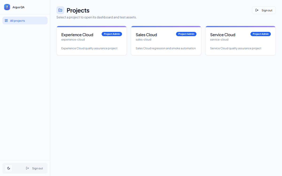 Projects
