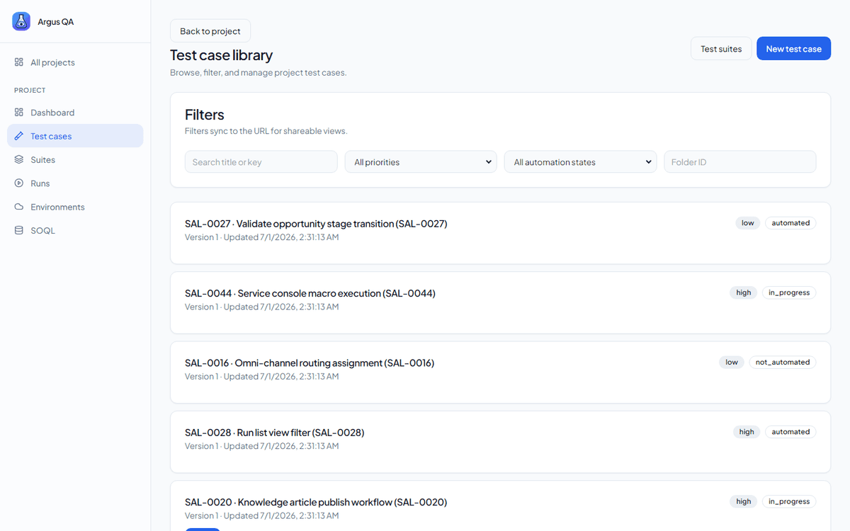 Test Cases